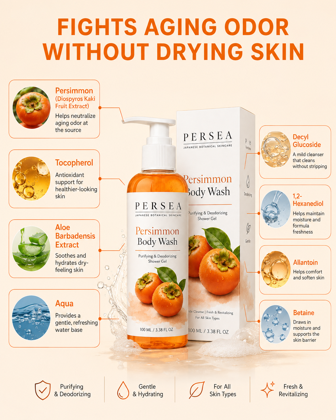 Persimmon Body Wash